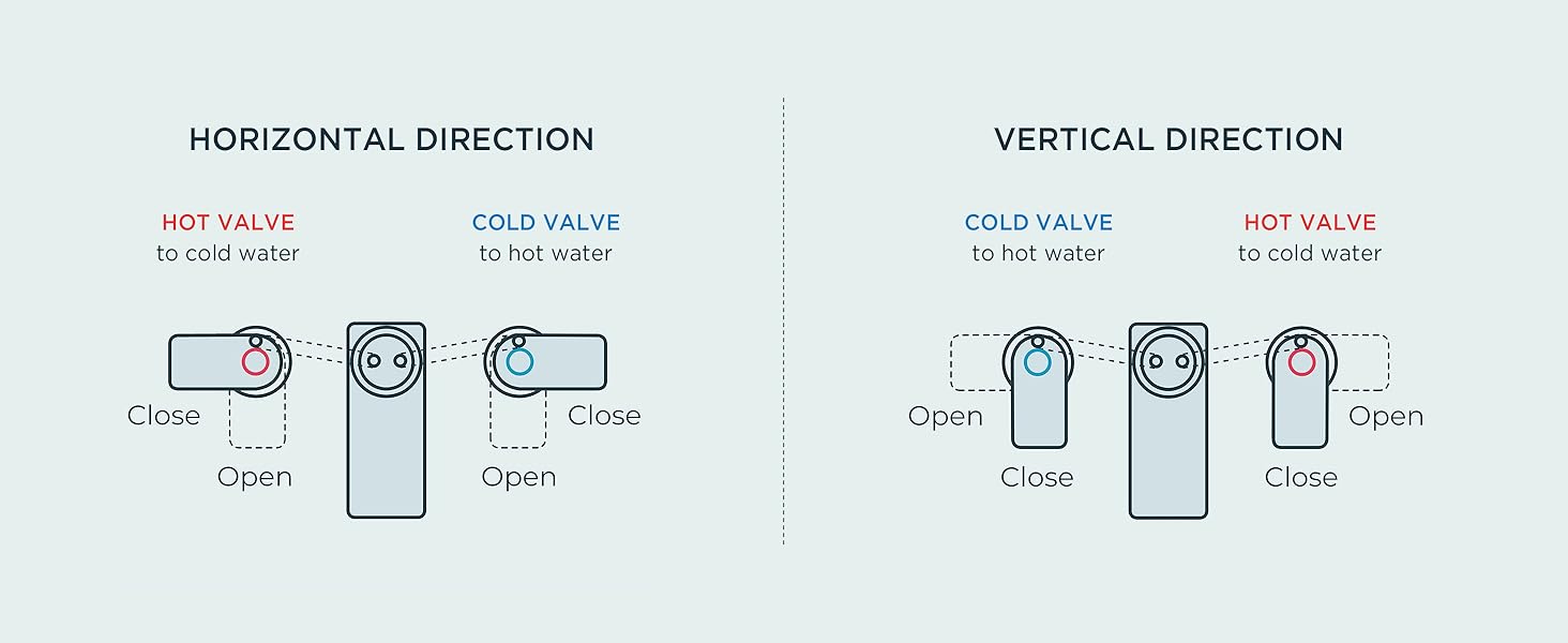 FORIOUS Bathroom Faucets 3 Hole Black Gold Brushed Nickel - 8 Inch Widespread Bathroom Sink Faucet Waterfall Spout with Pop Up Drain and Water Supply, Suitable for Vanity RV Commercial Lavatory Restroom