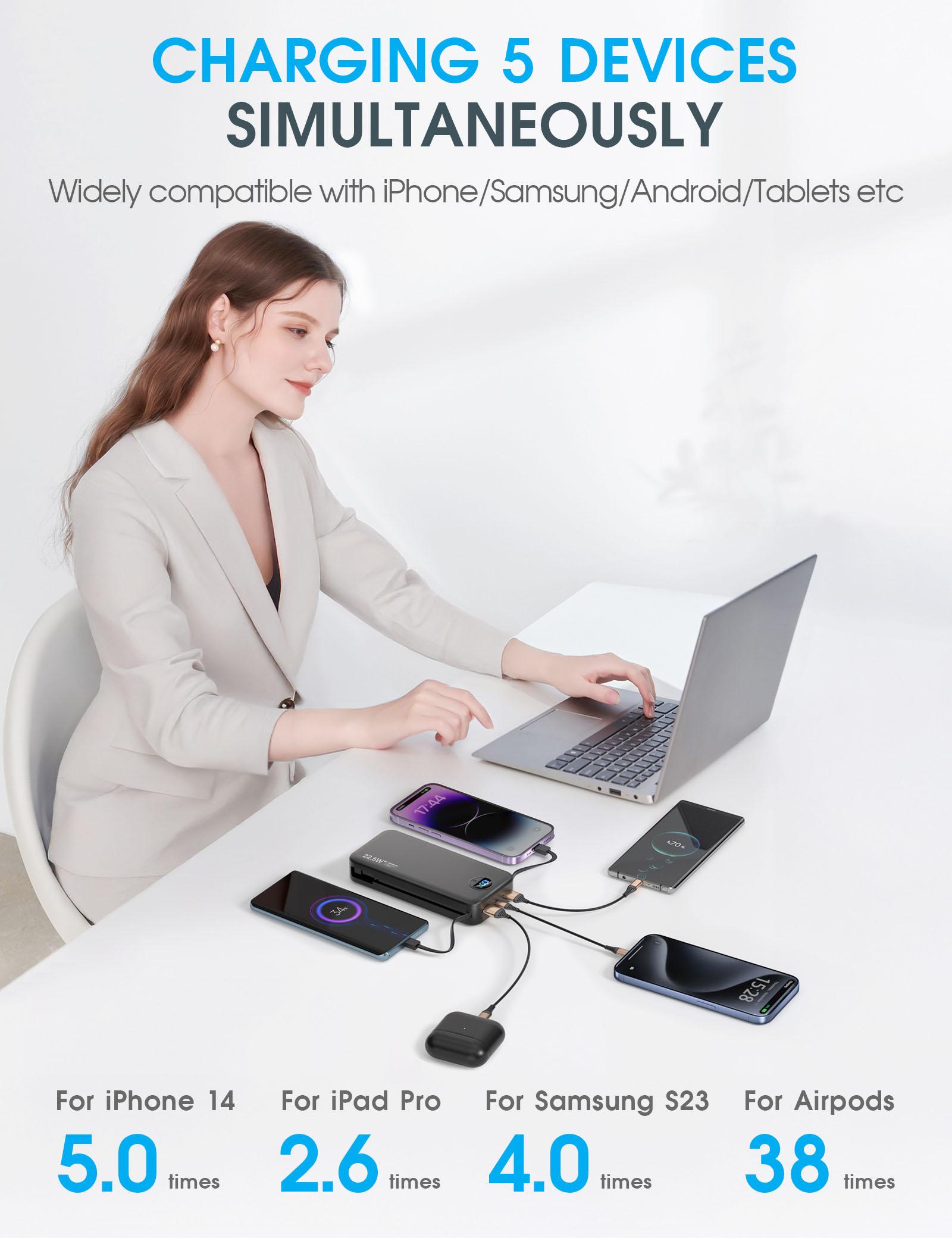 Summerwins 20000mAh Portable Power Bank - Compact, 22.5W Max Fast Charging, Built-in Wall Charger, Foldable AC Plug, Built-in Cable for iPhone 15 Series, Galaxy, USB-C Android Smartphones, Devices, Travel Use detail 19