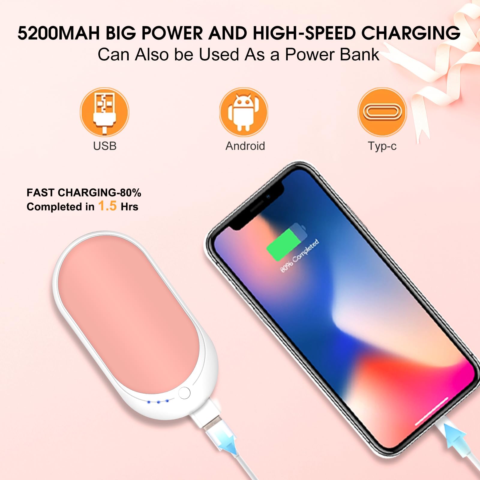 Rechargeable Hand Warmer, 5200mah Fast Charging Battery, Portable Mini Heater & Power Bank, Ideal for Outdoor Activities & Gifts