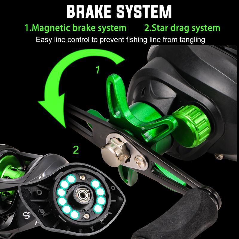 Sougayilang Fishing Gear Set, 6FT Casting Fishing Rod and 7.2:1 Gear Ratio with 4 Strands Braided Multicolour Fishing Line for Outdoor fishing supplies