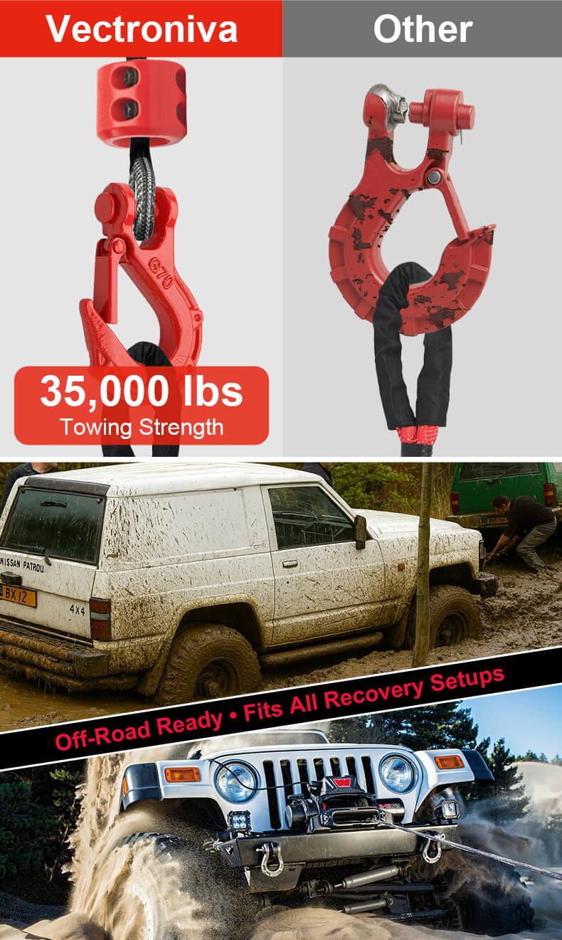 Vectroniva Heavy Duty 3/8" Winch Hook & Cable Stopper Set | 37,478 lbs Tow Hook for Trucks, ATVs & UTVs | Forged Steel Winch Accessories with Fairlead Protector Vectroniva Heavy Duty 3/8" Winch Hook & Cable Stopper Set | 37,478 lbs Tow Hook for Trucks, ATVs & UTVs | Forged Steel Winch Accessories with Fairlead Protector