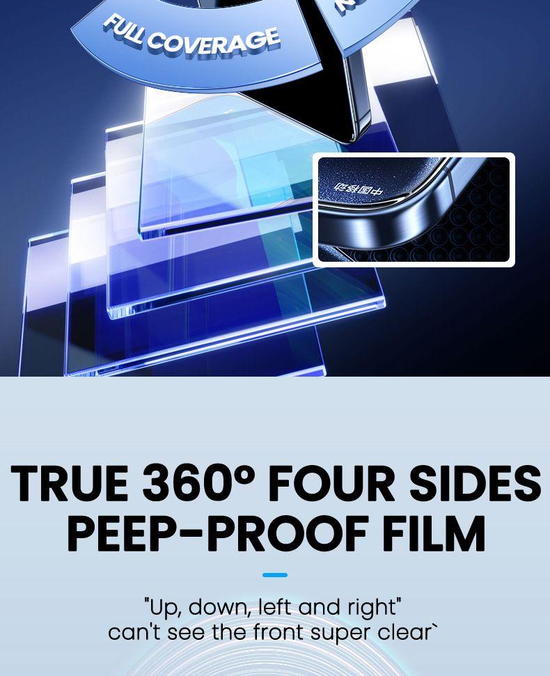 [2-pack] 360 ° privacy screen protector [Four sided privacy protection] Anti peeping tempered film, comprehensive protection, scratch resistant and durable, easy to install, suitable for iPhone 17 Pro Max/16/15/14/13