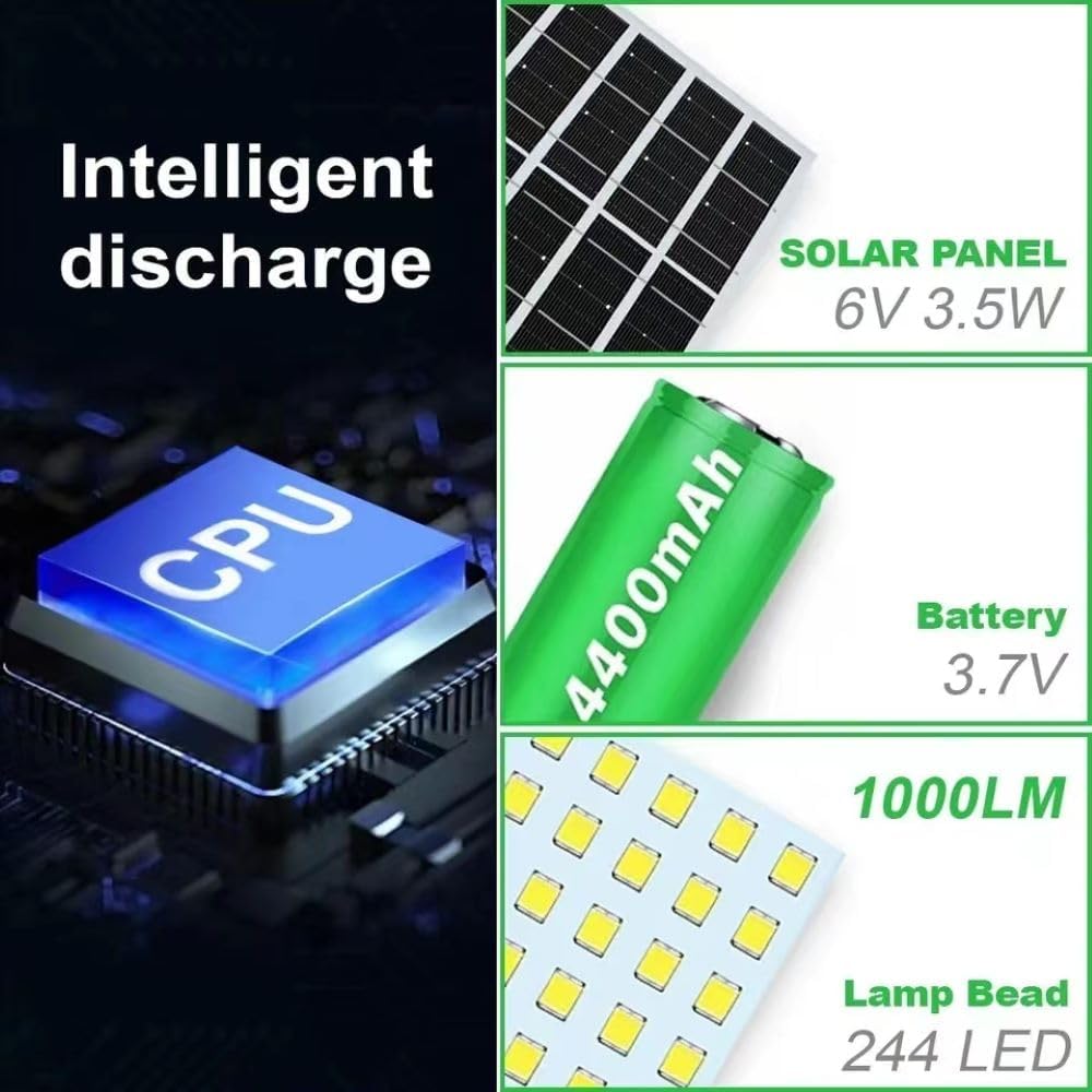 Solar Light Outdoor Motion Sensor Lights, 360° Lighting Waterproof Solar Powered Pendant Light with Remote Control for Home, Shop, Garage, Patio, Yard Solar Light Outdoor Motion Sensor Lights, 360° Lighting Waterproof Solar Powered Pendant Light with Remote Control for Home, Shop, Garage, Patio, Yard