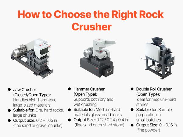 VEVOR Jaw Crusher Machine, 2.2KW High Power Rock Stone Crush Machine, 6.10x 5.12 inch Feeding Port, 1740 RPM Speed Stone Shatter Grinder, Electric Stone Shatter 220V, for Rock Coal Glass Bottle