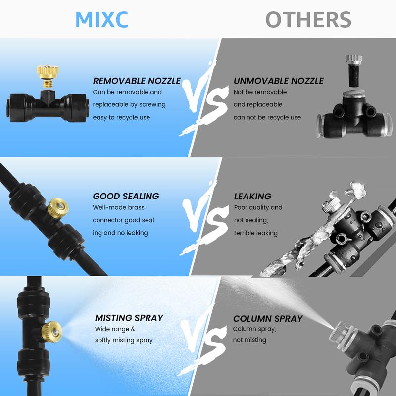 MIXC 75FT Outdoor Misting Cooling System – Pre-Assembled Patio Mister Kit with 23 Brass Nozzles | Instant 73 °F Cooling for Backyard, Pergola & Garden