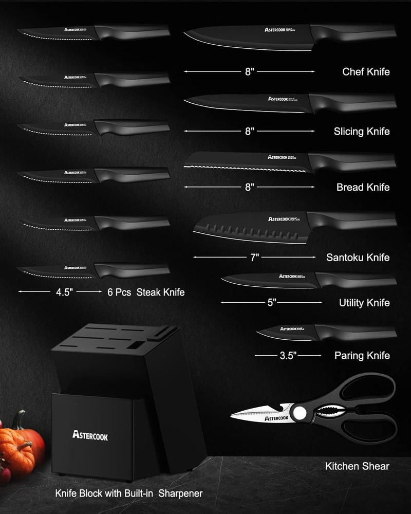 Astercook Kitchen Knife Set, German High Carbon Steel, Serrated Blades, Built-in Sharpener, Chef, Steak, Bread Knives, Scissors. Premium Black Block