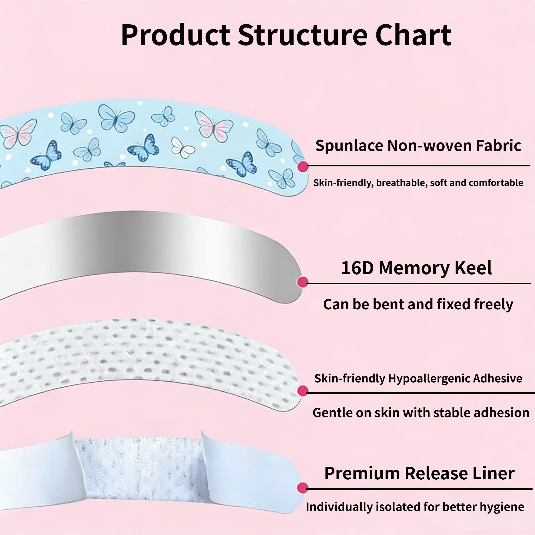 Memory Bone Upturned Nose Patch, Adjustable Nasal Wing Narrowing Sticker, Customizable Shape Without Tightness, Perfect Fit Enhancer
