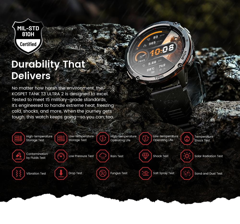 KOSPET TANK T3 Ultra 2 Smart Watch GPS Calls 50-Day Battery 1.43 AMOLED Display 5ATM Water Proof Stainless Steel Body Compatible Android iOS Men Gadgets Blood Pressure Heart Rate Tracker Magnetic Charging, New Year Pick