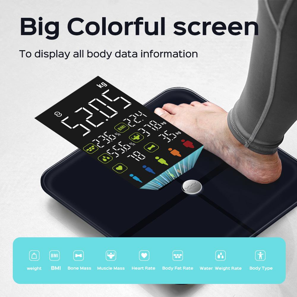Fitdays Bathroom Scale, Smart Bluetooth Body Weight Scale, High-Precise 16  Body Indicators, Tracks Heart Rate, Body Weight, BMI,  BMR, Fitness tracking, up to 24 Users