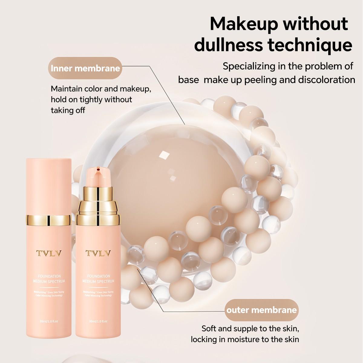 Matte Liquid Foundation, Long-Lasting Oil Control, High Coverage, Non-Shedding, Breathable, Daily Commute Makeup, 1pc