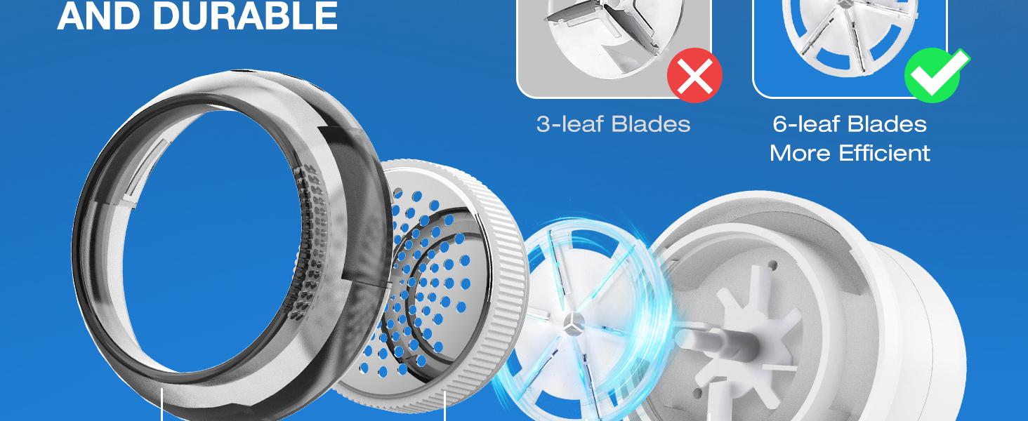 Rechargeable Fabric Shaver with Stainless Stell 6-Leaf Blade, Lint Remover with 3- Speed and LED Display, Lint and Sweater Shaver for Christmas Gift