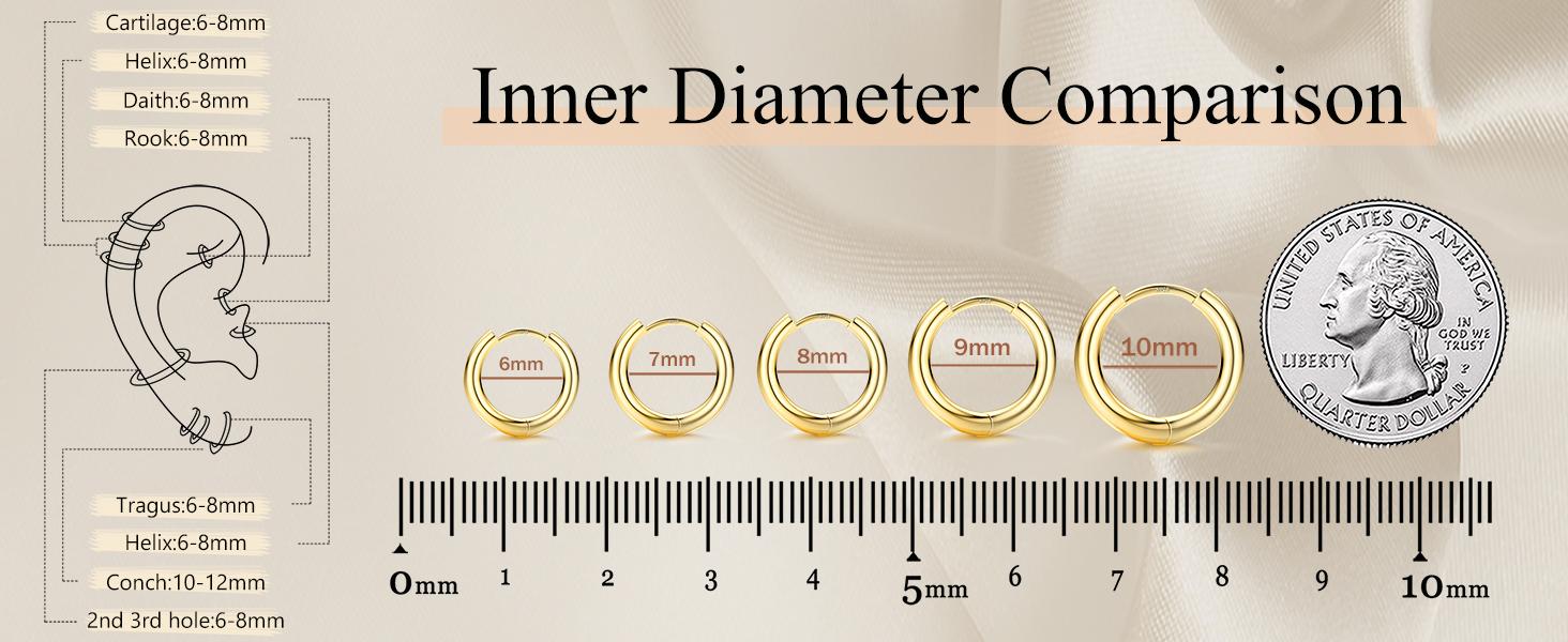 BESTEEL 5 Pairs Small Sterling Silver Hoop Earrings Set for Women Lightweight Tiny Huggie Hoops Silver Mini Cartilage Earrings Pack Hypoallergenic Ear Piercing