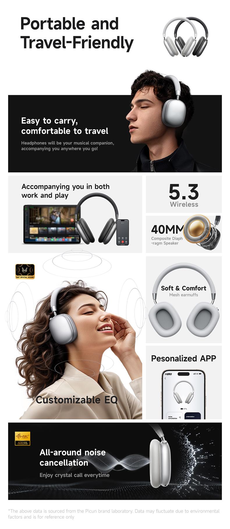 【Live broadcast exclusive】Picun F5 Wireless ANC Gym Headphones, -35dB noise cancellation headphones, Bluetooth 5.4 Low-Latency, Hi-Fi Audio, Personalized APP, Customizable EQ, comfortable for traveling and working, lightweight headset