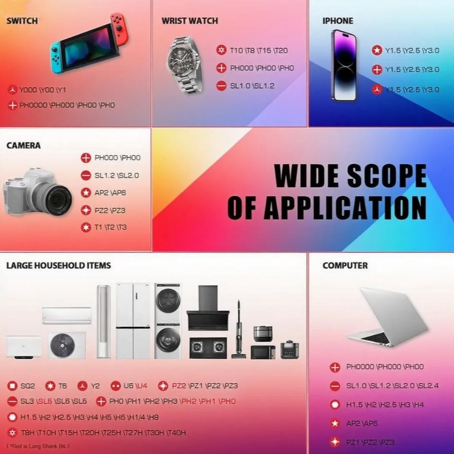 66-In-1 Magnetic Screwdriver Set, S2 Steel Ratchet Screwdriver Kit, Flexible Shaft DIY Combo, Ideal for Bike, Furniture, Precision Electronics Repair Tools