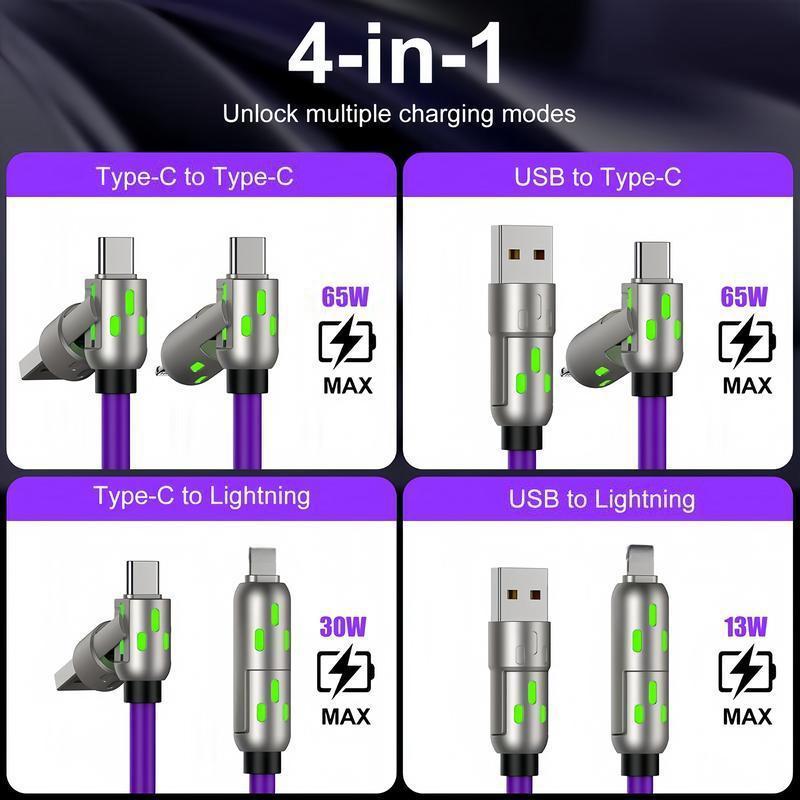 [Buy 1 Get 2 Free]4-in-1 6.6ft Multi USB Charging Cable with Breathing Light,USB A,USB A,Type C,Lightning-MAX65W Fast Charging & Data Sync for iPhone16/15.
