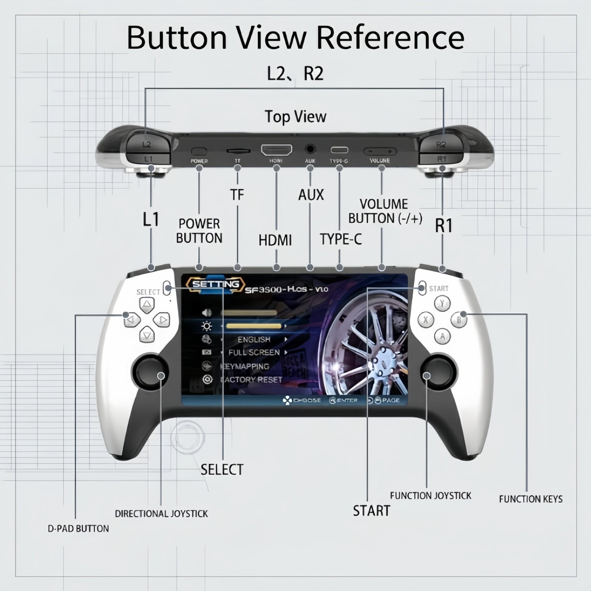 Sf3500 Retro Portable Handheld Console, Compact 5 Inch IPS HD Screen, Dual Joysticks, Compatible with Multiple Arcade Simulators, Ideal for Gaming Lovers