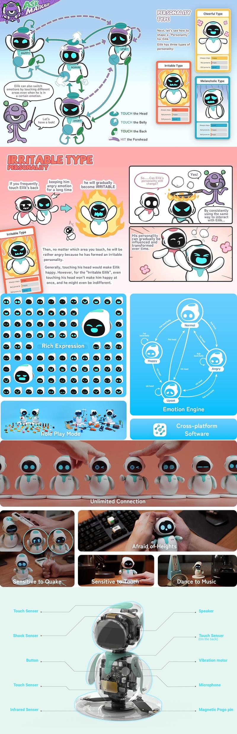 Energize Lab, Cute Robot Eilik Pets Toys with Abundant Emotions, Animations & Mini-Games, Your Perfect Desk Touch Interactive Companion, Holidays & Birthdays Gifts for Girls & Boys