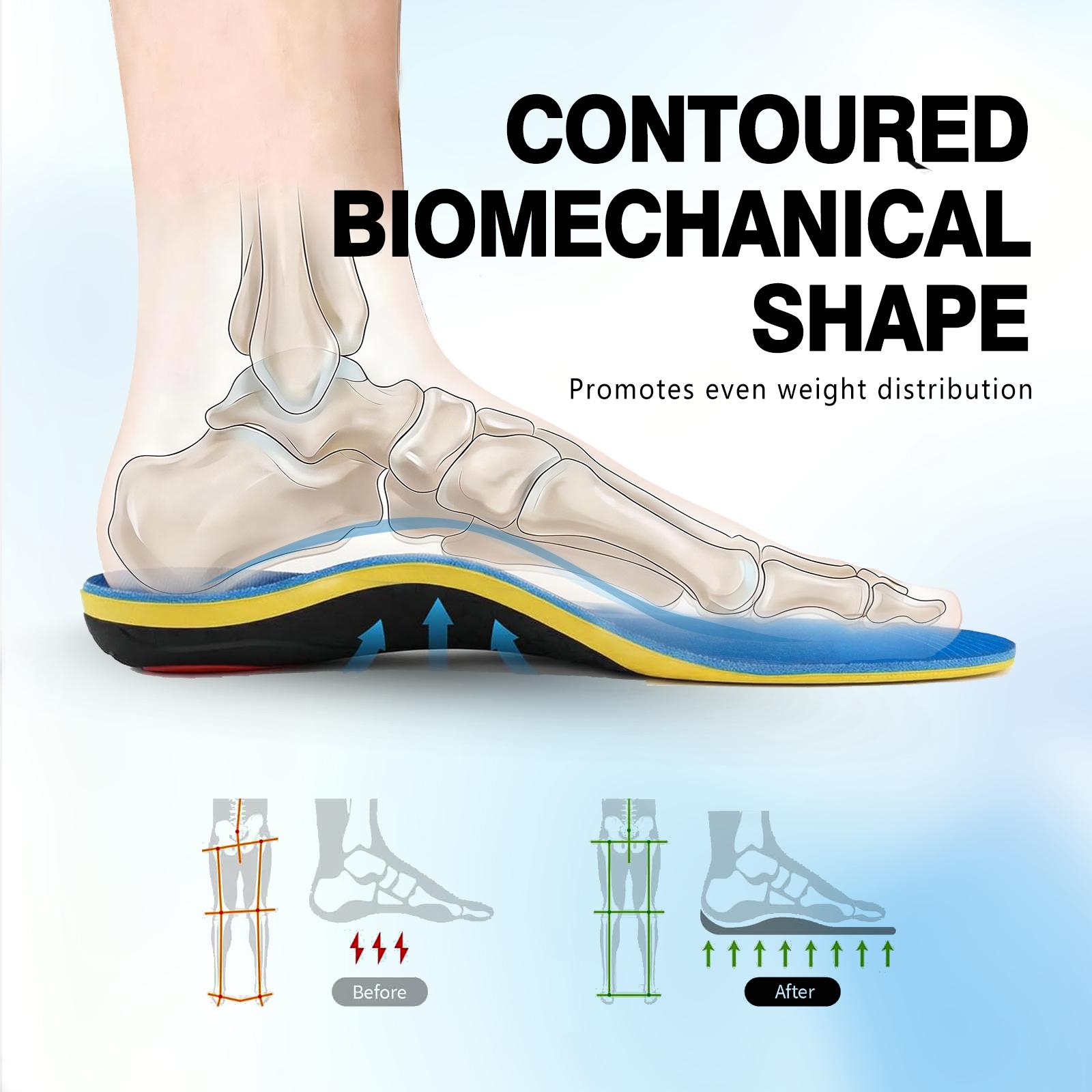 Dr.Laolis's Plantar Fasciitis Feet Insoles for Men & Women, Heavy-Duty High Arch Support  Insole, Shock-Absorbing Insoles, Orthotic Insoles, Trim-To-Fit Design, Ideal for Running, Hiking, Work Boots, Shoes, Footwear, Foot Pads