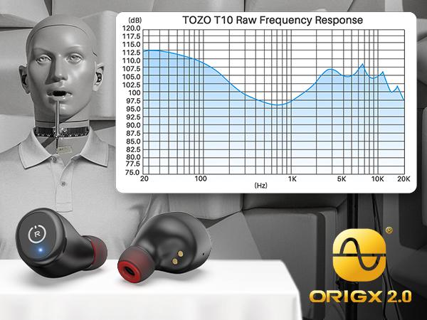 TOZO T10 (Ergonomic Edition) Wireless Earbuds Bluetooth 5.3 Headphones, App Customize EQ, Ergonomic Design, 55H Playtime, Wireless Charging Case, IPX8 Waterproof Sound in-Ear Headset, 2024 New Version FathersDayGift TOZO T10 (Ergonomic Edition) Wireless Earbuds Bluetooth 5.3 Headphones, App Customize EQ, Ergonomic Design, 55H Playtime, Wireless Charging Case, IPX8 Waterproof Sound in-Ear Headset, 2024 New Version FathersDayGift