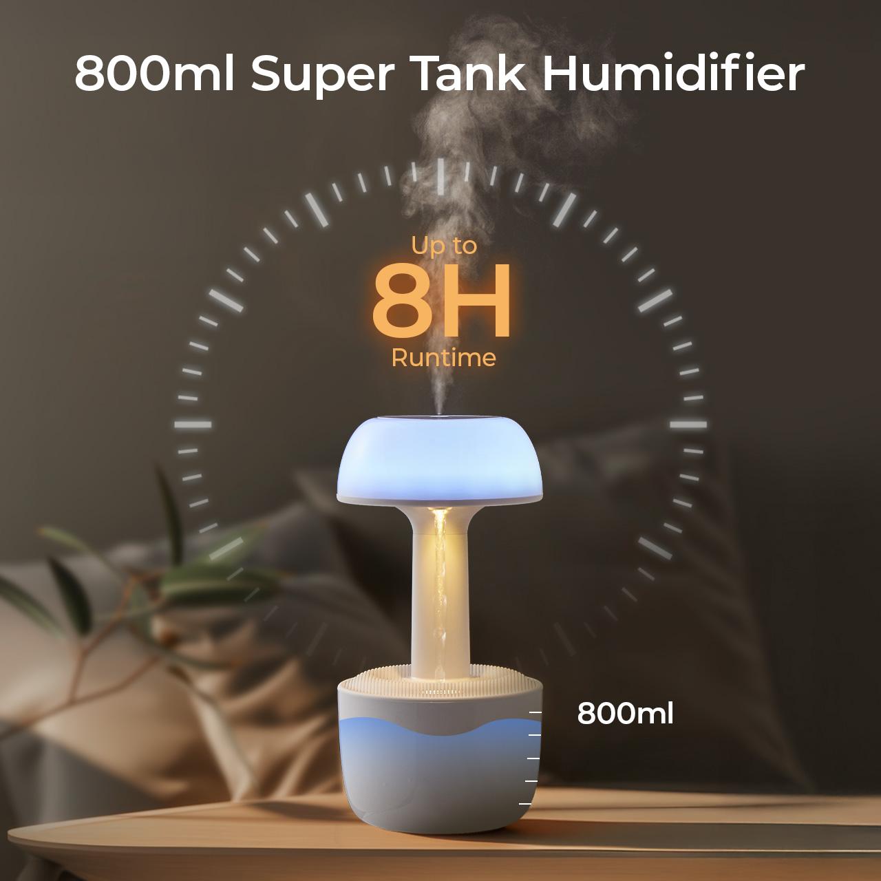 MUNBYN Anti Gravity Humidifier, Water Drop Humidifier with 7 Corlors for Bedrrom, Living Room & Office, Auto-shutdown Power-off protection with 8 Hours Battery Life, Quiet Diffuser with 38db, White, Gift
