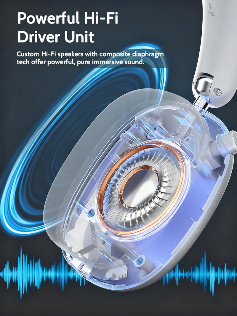 Wireless Over-ear Headphone,Bluetooth-compatible Headset For Sports,Gaming