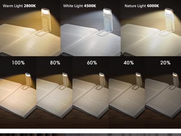 Rechargeable Reading Light with Auto Timer, 3-Colors & 5 Brightness Levels, Bookmark Clip-On LED Book Lamp, 80H Battery Life for Bedtime Reading