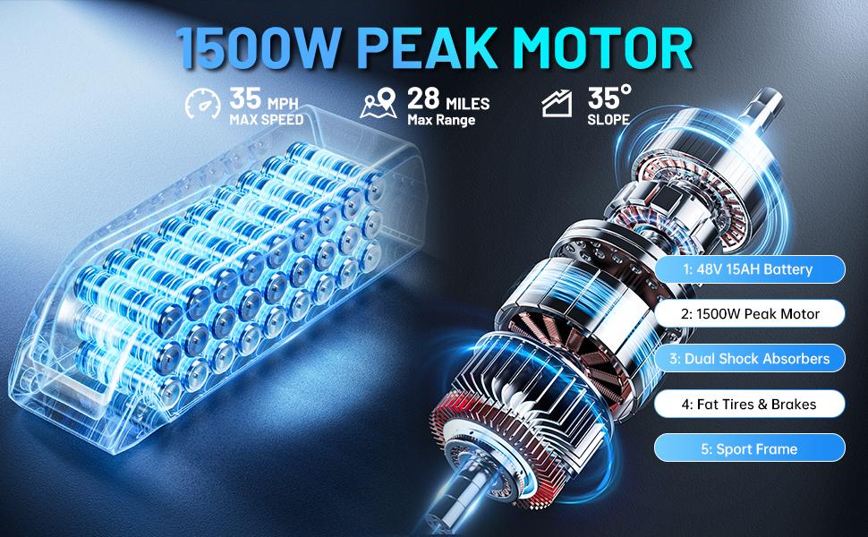 (12 MONTH WARRANTY) ASKMY Electric Mountain Bike with 35 MPH in the pure electric mode, paired with pedal assist;15 Ah battery; 20'' * 4'' fat tires; 7 speed gears; eco-friendly e-bike for adventure lovers, hunting lovers, urban youths on virous terrains