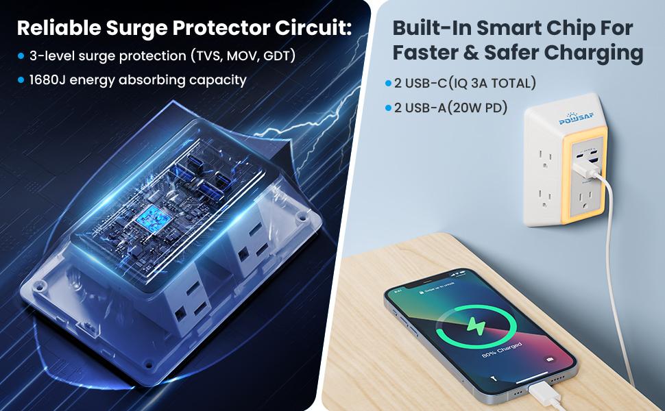 Multi Plug Wall Outlets with Light, Surge Protector Power Strip, 20W PD Fast Charger, POWSAF AC Outlet Extender with 2 USB Type-C 2 USB A Charging Ports (3A Total) 3-Sided Power Strip, Multiple Plug Wall Charger Spaced for Home Travel Office