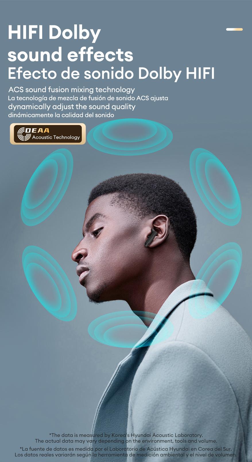 HYUNDAI TOUR-MAX7 Wireless Bluetooth Earbuds HIFI Dolby Panoramic Sound In-Ear Headset, Ultra-Long Battery Life Headphones Support ENC Call Noise Reduction