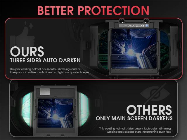 YESWELDER LYG-1980GK Panoramic True Color Auto Darkened Welding Helmet | 6 Sensors, Side Lens DIN5 & USB-C Charging | Wide Shade 5-9/9-13 Hood for MIG TIG Arc Grinding YESWELDER LYG-1980GK Panoramic True Color Auto Darkened Welding Helmet | 6 Sensors, Side Lens DIN5 & USB-C Charging | Wide Shade 5-9/9-13 Hood for MIG TIG Arc Grinding