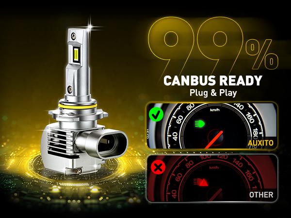 AUXITO 9012 HIR2 Bulbs, 30000LM High Bright 6000K Cool White, CanBus Ready Driving Light with 16000RPM Cooling Fan, Plug-N-Play Halogen Raplacement for 9012 HIR2 Fog Light, Pack of 2