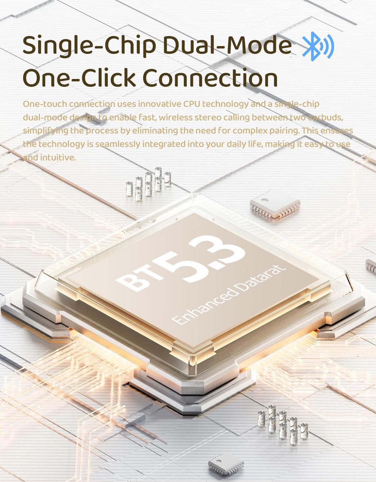 Women Smart Watch with Bluetooth Earbuds Wireless Fitness Tracker Heart Rate Monitor Music Playback Phone Calls for iOS Android