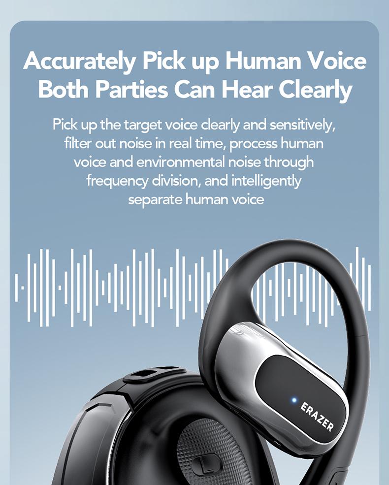 ERAZER X5 OWS Open-Ear Headphones, Ear Hooks Design , Wireless Earbuds, With HD Mic, Waterproof, Power Digital Display, 24H Playtime, Bluetooth 5.4 Earbuds, Gaming with Low Latency