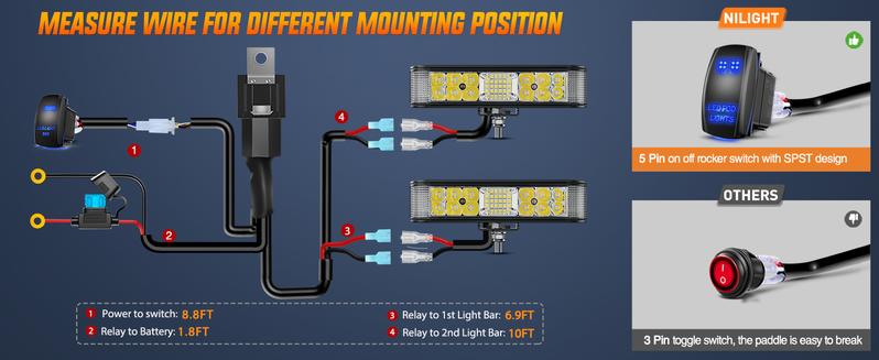 Nilight Side Shooter LED Light Bar/Pods 2PCS 6.5 Inch 60W Flood Spot Beam Combo Fog/Driving Light w/ 16AWG 5Pin Rocker Switch Wiring Harness Kit for Truck ATV UTV Boat