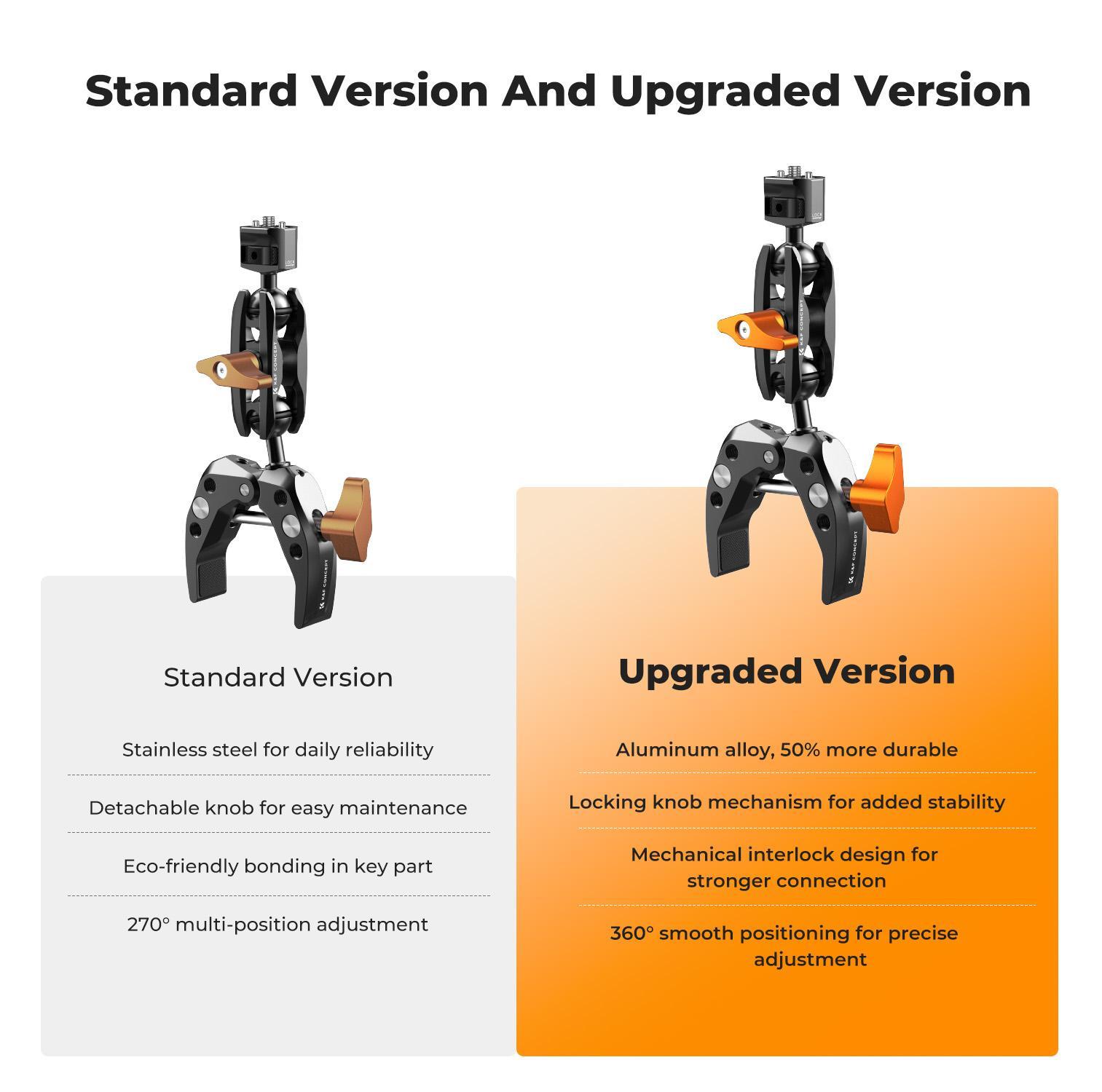 [K&F CONCEPT]Camera Clamp Mount, Super Clamp Mount Magic Arm with Two 360° Ball Heads, 1/4" Screw Threads for ARRI Compatible with DSLR, Action Camera, Tripod, Phone for Gopro/Insta360