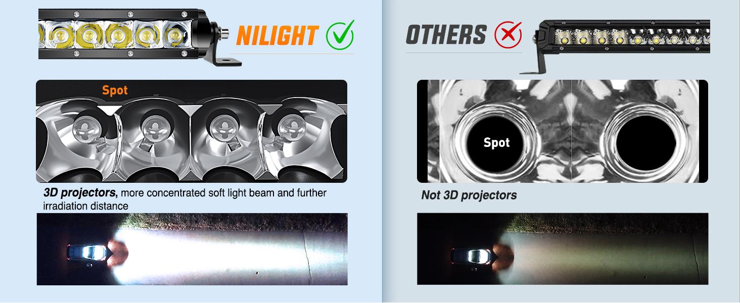 Nilight 2PCS 7 Inch 30W Super Slim Spot Led Light Bar Driving Fog Light Single Row Off Road LED Lights and Off Road Wiring Harness- 2 Leads