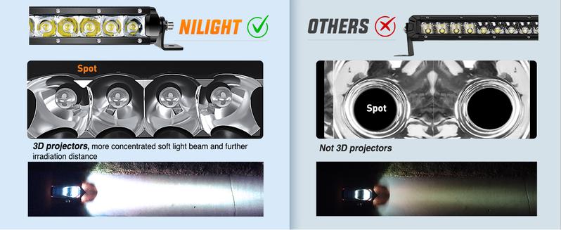 Nilight 2PCS 7 Inch 30W Super Slim Spot Led Light Bar Driving Fog Light Single Row Off Road LED Lights and Off Road Wiring Harness- 2 Leads Nilight 2PCS 7 Inch 30W Super Slim Spot Led Light Bar Driving Fog Light Single Row Off Road LED Lights and Off Road Wiring Harness- 2 Leads