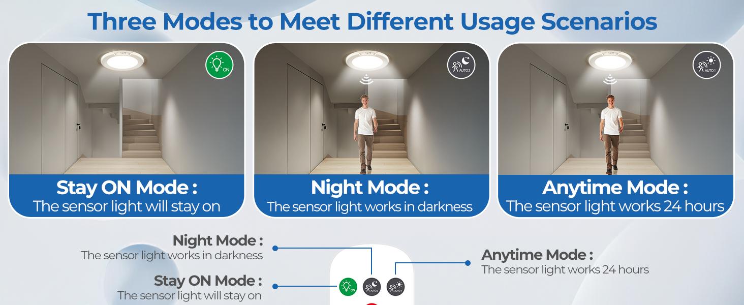 Rechargeable Motion Sensor Ceiling Light - 2 Pack Battery Operated New Light w/ Remote | Ultra-Thin | 400LM Magnetic Suction Wireless Lights, for Closets, Indoor, Stairs, Hallway, Shower