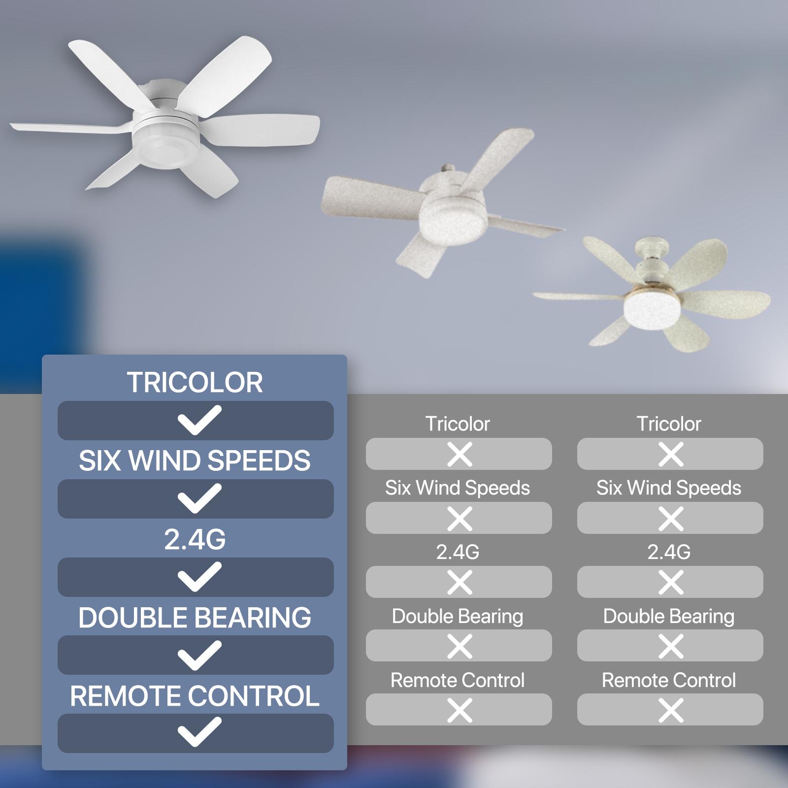 GLITGATE Ceiling Fans with Lights and Remote with Double-Bearing Structure,E26 Screw Socket Pendant Light,6 Speed 3 Color Fan Lights with Extender in summer for Bedroom,Kitchen,Study,Halloween, Black Friday, Christmas GLITGATE Ceiling Fans with Lights and Remote with Double-Bearing Structure,E26 Screw Socket Pendant Light,6 Speed 3 Color Fan Lights with Extender in summer for Bedroom,Kitchen,Study,Halloween, Black Friday, Christmas
