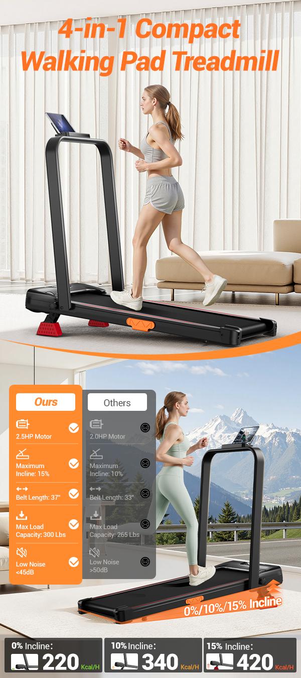 UMAY Under Desk Treadmill, High Definition Big Screen Walking Pad for Home Small, 2.5 HP Quiet Brushless, 300 LBS Capacity SpringStatements UMAY Under Desk Treadmill, High Definition Big Screen Walking Pad for Home Small, 2.5 HP Quiet Brushless, 300 LBS Capacity SpringStatements