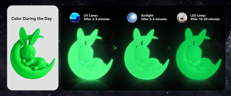 PETG Glow in The Dark (Luminous) SUNLU 3D Printer Filament 1KG