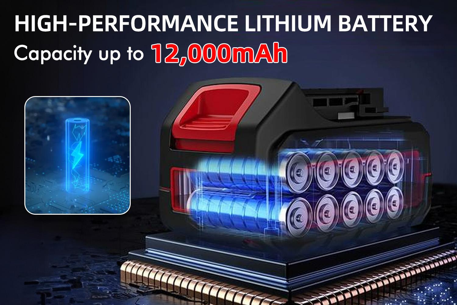 Turbo Jet Blower, Cordless Turbo Super Power Air Duster, Handheld Powerful Dryer for Car Dust Cleaning, Car Drying after Wash, Snow Removal, Outdoors BBQ, Removing Dust from Electronics Computer Keyboard Case Laptop, Perfect Present for Man Gift