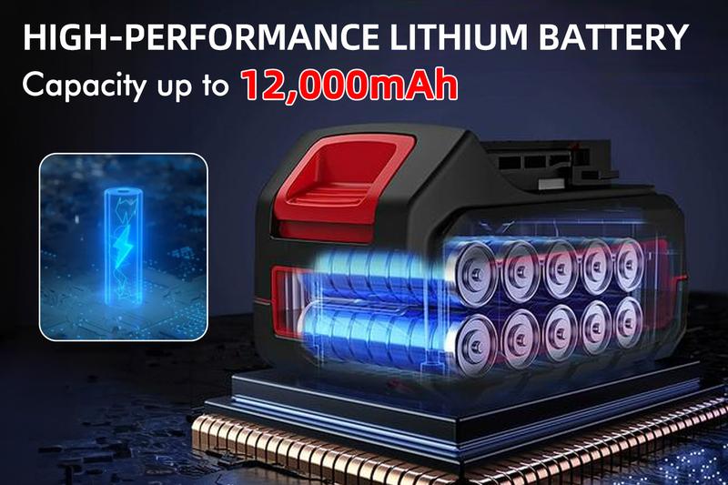 Turbo Jet Blower, Cordless Turbo Super Power Air Duster, Handheld Powerful Dryer for Car Dust Cleaning, Car Drying after Wash, Snow Removal, Outdoors BBQ, Removing Dust from Electronics Computer Keyboard Case Laptop, Perfect Present for Man Gift