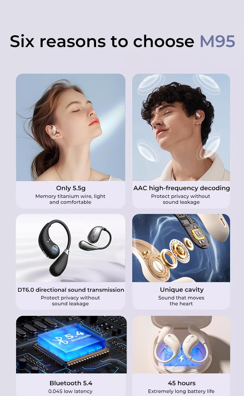 MINISO M95 Open Ear Headphone Earbuds Open Ear Bluetooth 5.4 Headphones with LED Display Screen OWS Earphones Wireless Earbuds with Earhooks Bluetooth Earbuds for Running,Driving,Working