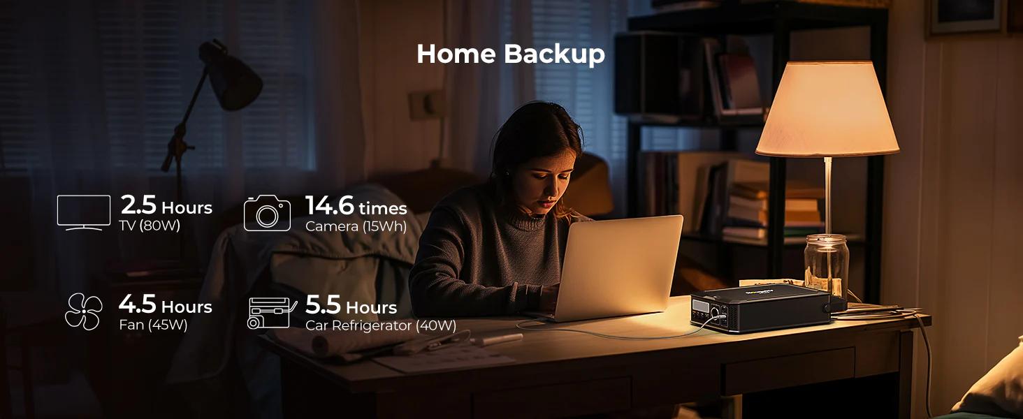 【BougeRV JuiceGo 240Wh Power Station】Portable Carrying BougeRV JuiceGo 240Wh Portable Power Station AC 2024