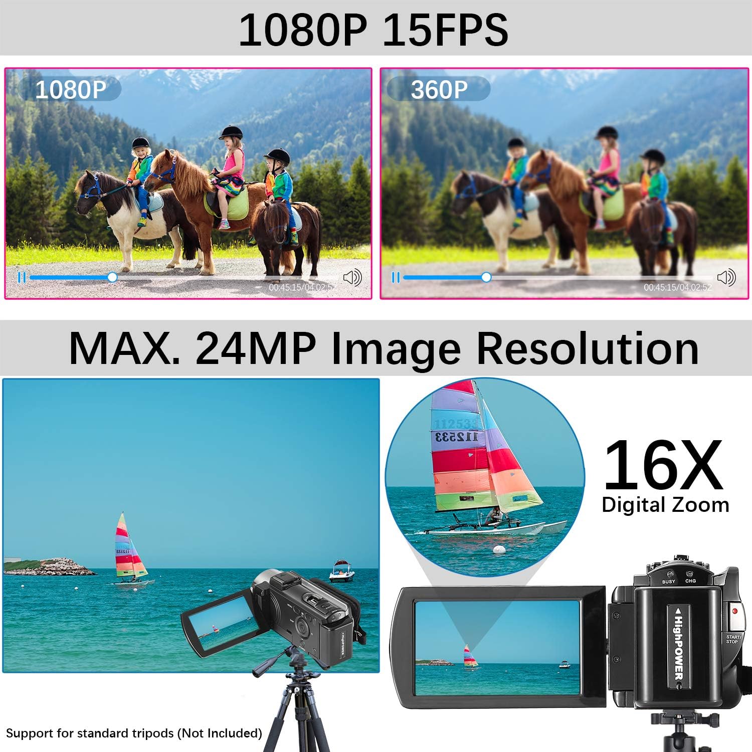 Video Camera Camcorder Digital Camera Recorder  1080P 15FPS 24MP 3.0 Inch 270  Rotation LCD 16X Digital Zoom Camcorder Camera with 2 (Black)