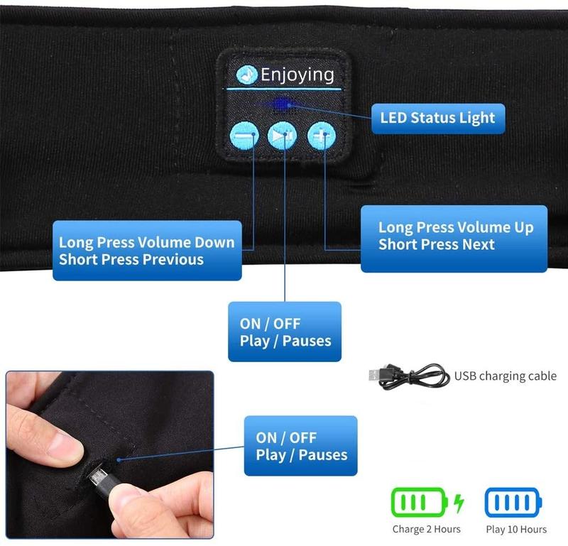 2 in 1 Sleep Headphones, Wireless Sports Headband & Sleep Mask,Sleeping Headphones for Side Sleepers,New Ergonomics Technology  with HD Stereo Speakers for Sleeping, Jogging, Walking or Yoga