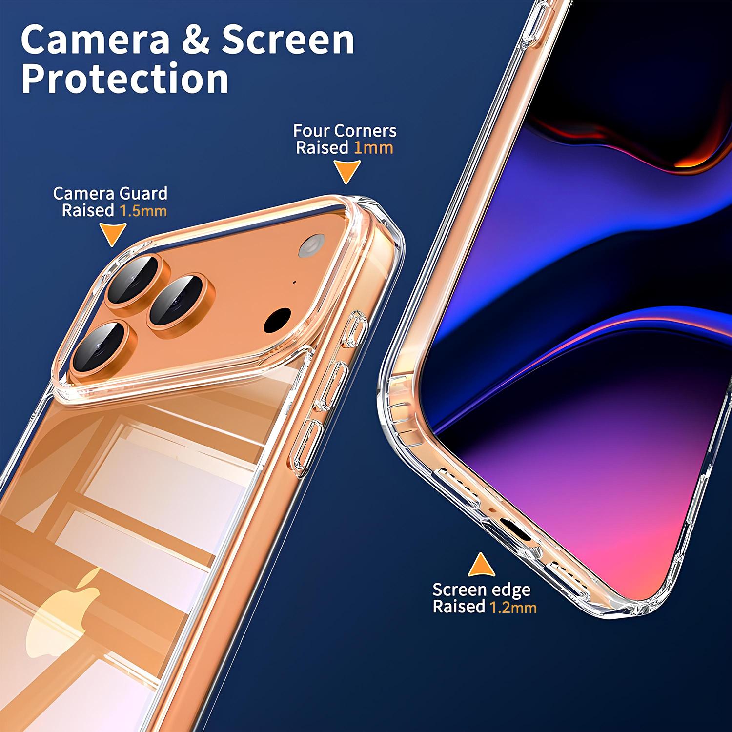 Clear Case For iPhone 17 Air 17 Pro Max 16 15 14 Plus 13 12 11 XS XR SE, [Crystal Clear] [Non-Yellowing] Slim Soft TPU Case Shockproof Anti-Scratch Protective Cover