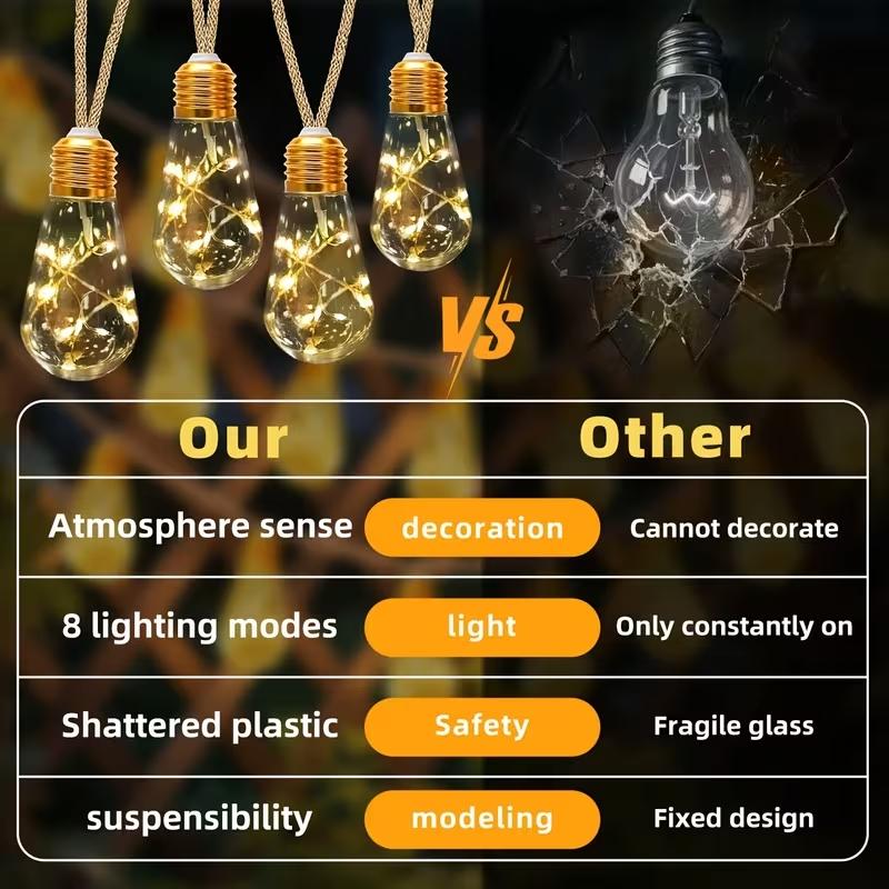 Solar Fence Decoration String Lights, Outdoor Fairy Light Strings, 10/20 Bulbs, 8 Modes, Auto On/off at Dusk/dawn, Garden, Wedding, Party