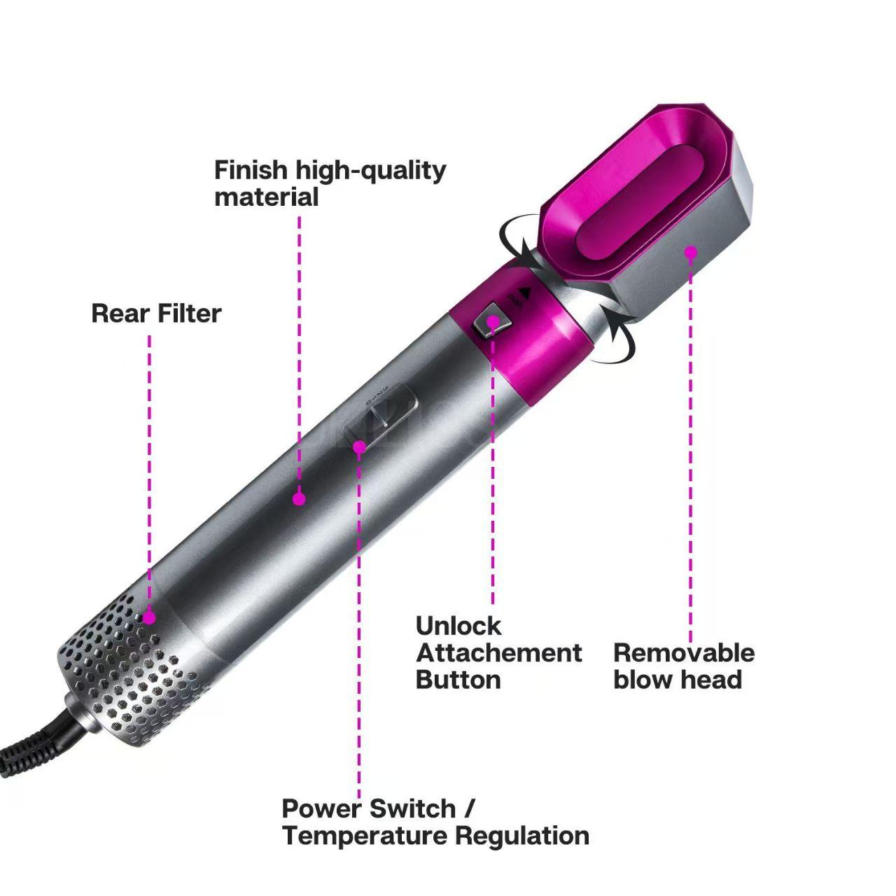 Five-In-One Hair Dryer Comb, Multi-Function Curling/straightening/drying/smoothing Tool, Thermal Hair Styler, 100v-120v Voltage, Us Plug